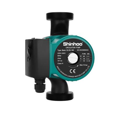 circulating water pump factory