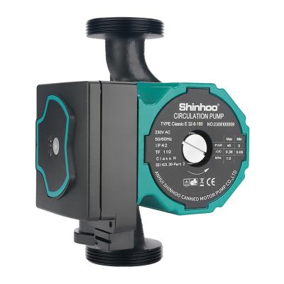 High Efficiency Circulator Pump