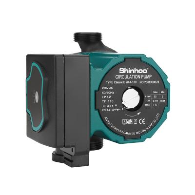 energy efficiency circulating pump