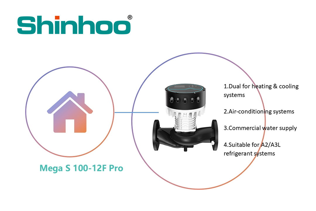 تطوير حلول مضخات موفرة للطاقة من أجل مستقبل مستدام لأنظمة التدفئة والتهوية وتكييف الهواء